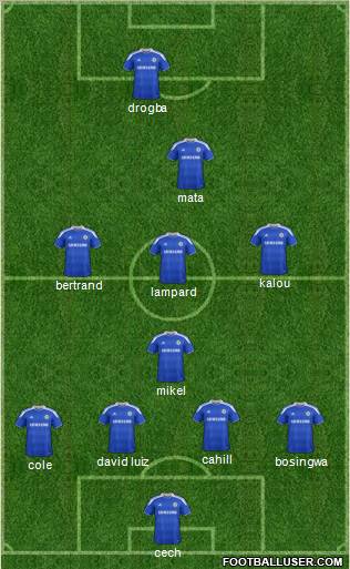 Chelsea Formation 2012