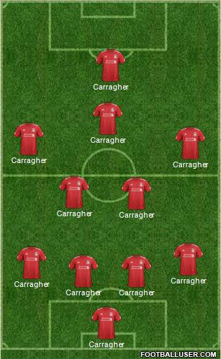 Liverpool Formation 2012