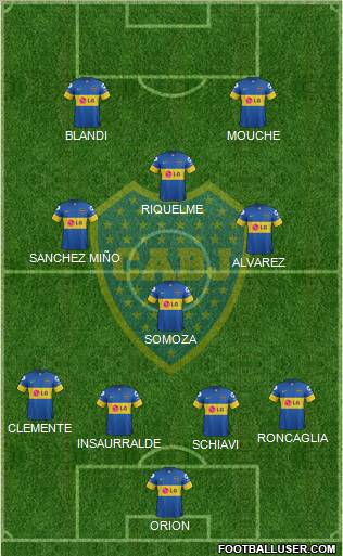 Boca Juniors Formation 2012