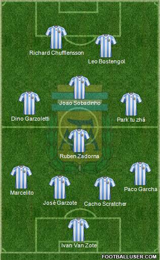 Argentina Formation 2012
