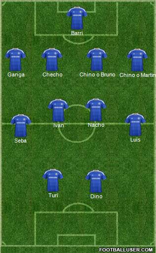 Chelsea Formation 2012