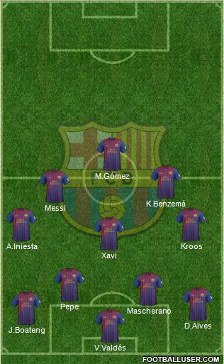 F.C. Barcelona Formation 2012
