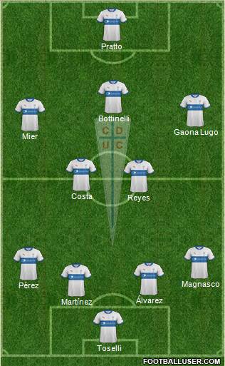 CD Universidad Católica Formation 2012