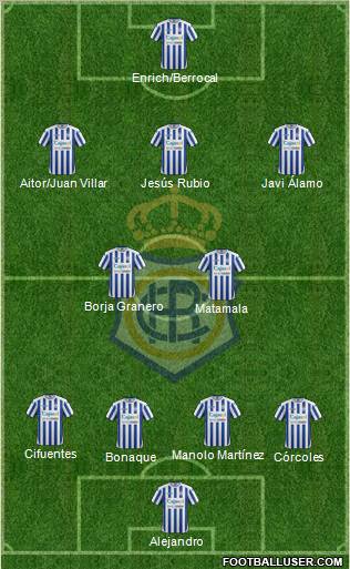 R.C. Recreativo de Huelva S.A.D. Formation 2012