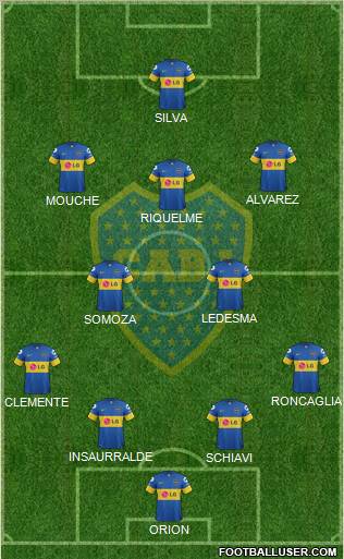 Boca Juniors Formation 2012