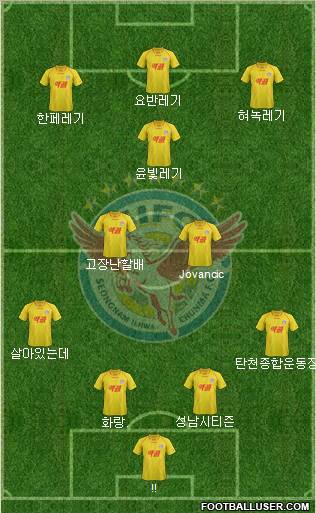 Seongnam Ilhwa Chunma Formation 2012