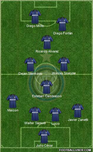 F.C. Internazionale Formation 2012