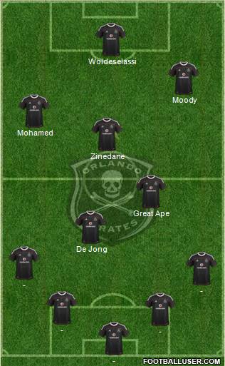 Orlando Pirates Formation 2012