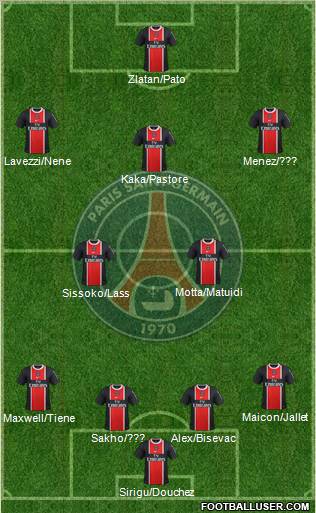 Paris Saint-Germain Formation 2012