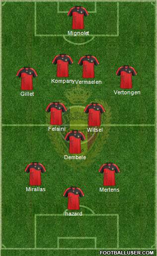 Belgium Formation 2012