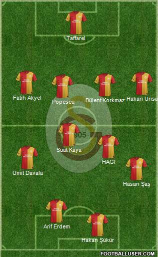 Galatasaray SK Formation 2012