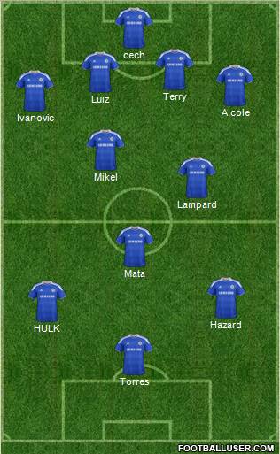 Chelsea Formation 2012