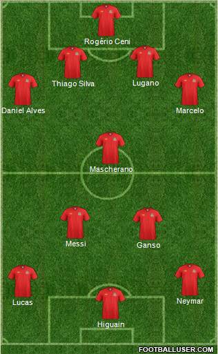 Wales Formation 2012