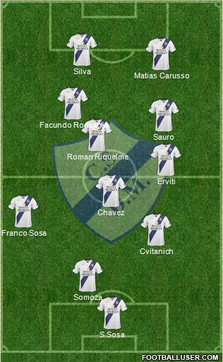 Deportivo Merlo football formation