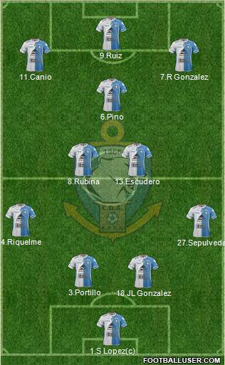 CD Antofagasta S.A.D.P. Formation 2012