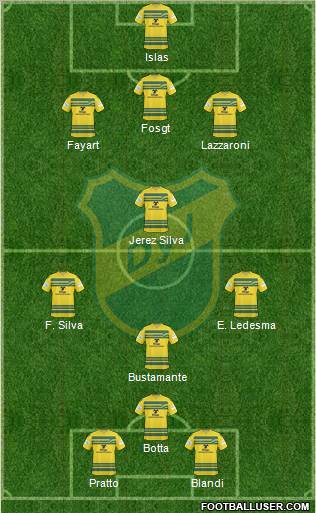 Defensa y Justicia Formation 2012