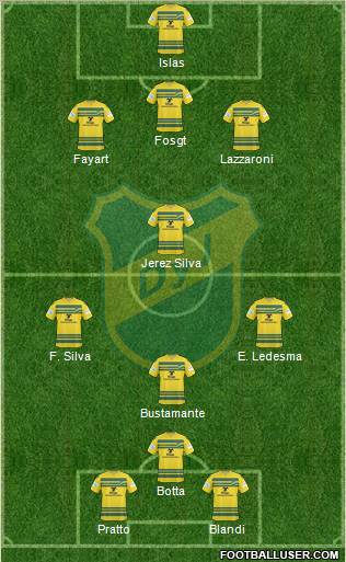 Defensa y Justicia football formation