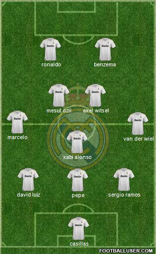Real Madrid C.F. Formation 2012