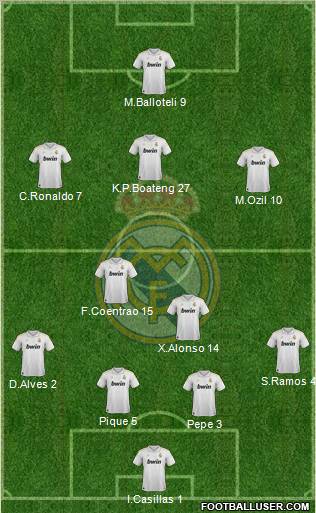 Real Madrid C.F. Formation 2012