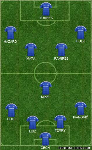 Chelsea Formation 2012