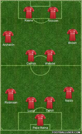 Liverpool Formation 2012