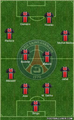 Paris Saint-Germain Formation 2012