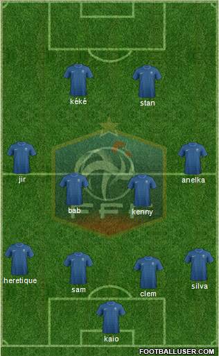 France Formation 2012