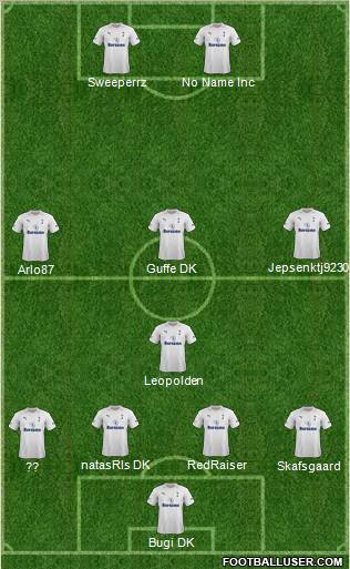 Tottenham Hotspur Formation 2012