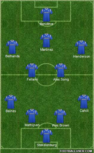 Rangers Formation 2012