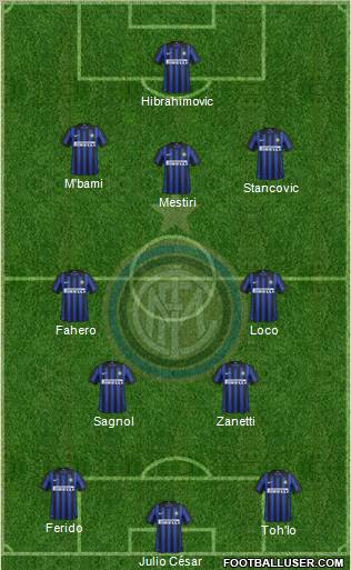 F.C. Internazionale Formation 2012