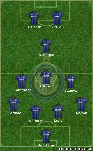 F.C. Internazionale Formation 2012