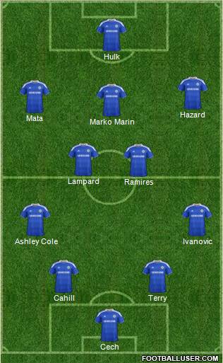 Chelsea Formation 2012