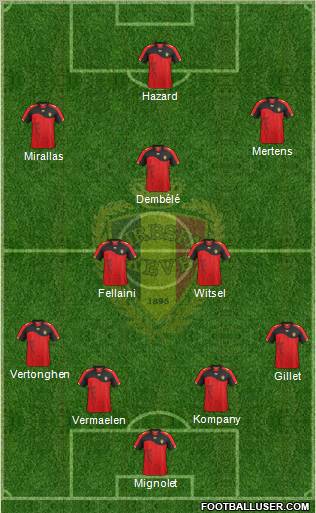 Belgium Formation 2012