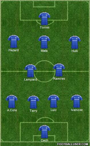 Chelsea Formation 2012