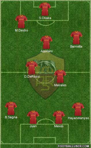 AS Roma Formation 2012