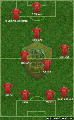 AS Roma Formation 2012