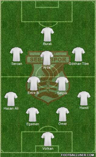 Akçaabat Sebatspor Formation 2012