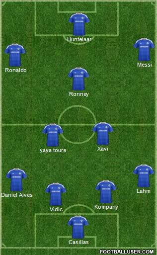 Chelsea Formation 2012
