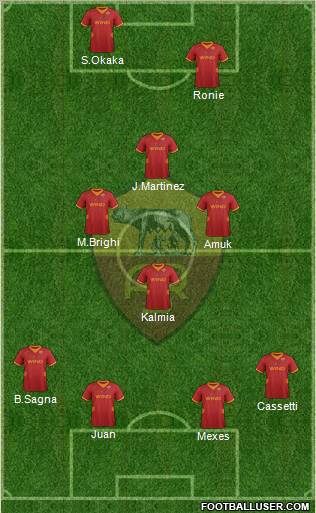 AS Roma Formation 2012