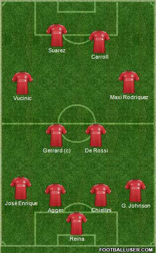 Liverpool Formation 2012