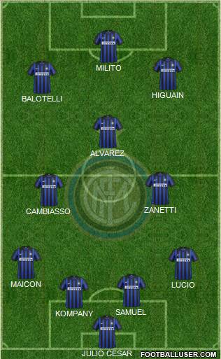 F.C. Internazionale Formation 2012