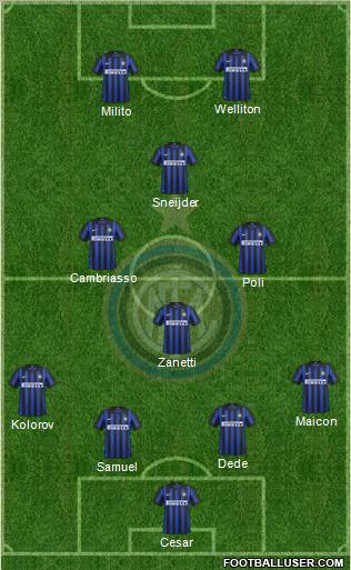F.C. Internazionale Formation 2012