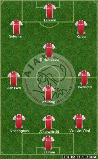 AFC Ajax Formation 2012
