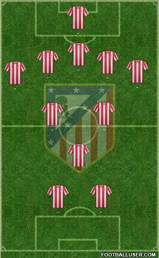 C. Atlético Madrid S.A.D. Formation 2012