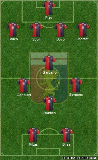 Genoa Formation 2012