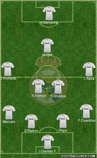 Real Madrid C.F. Formation 2012
