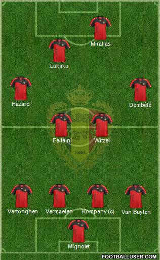Belgium Formation 2012