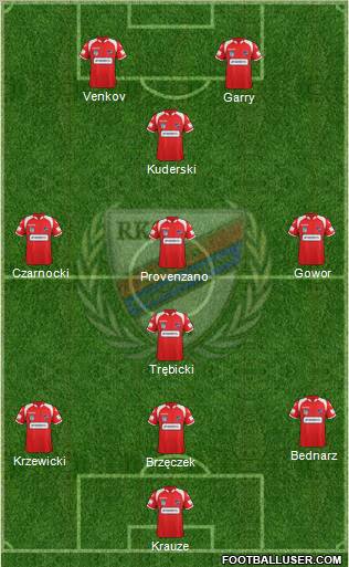 Rakow Czestochowa Formation 2012