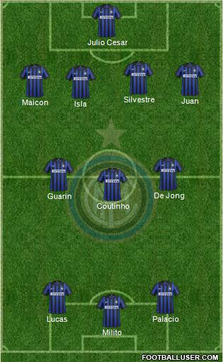 F.C. Internazionale Formation 2012
