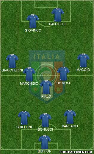 Italy Formation 2012